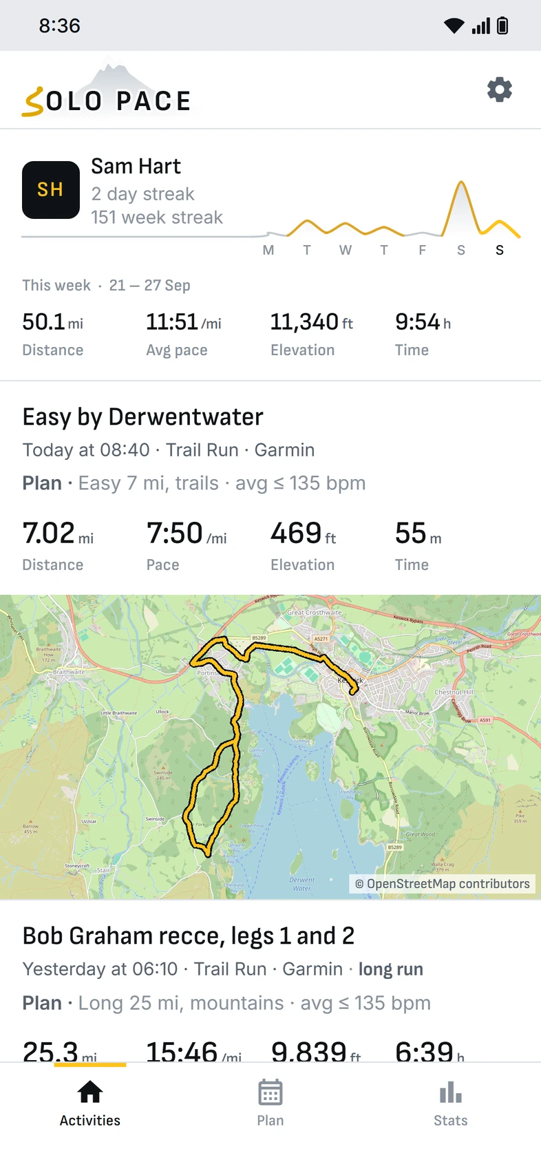 The Activities tab: the week drawn as a ridge with a peak for each day, the week's 50.1 miles, then the runs with their maps: an easy 7 miles by Derwentwater and a Bob Graham recce of legs 1 and 2.